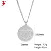 Lucky Hexagram Twelve Zodiac Stainless Steel Pendant Necklace