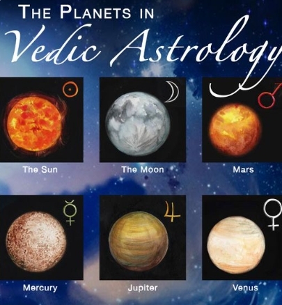 Vedic astrology